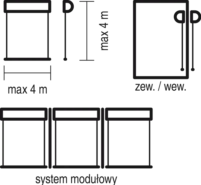 Rolety screen R 120 – system kasetowy roleta r120 10 R 120